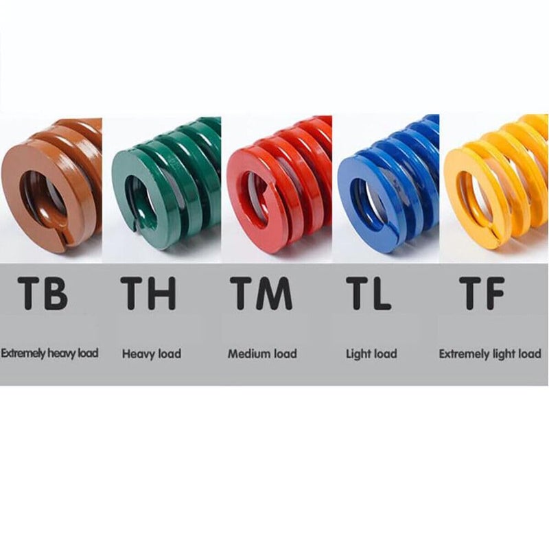 TH Green Compression Die Springs 10x5x125mm 2pc Light Medium Heavy Load Duty - Image 2